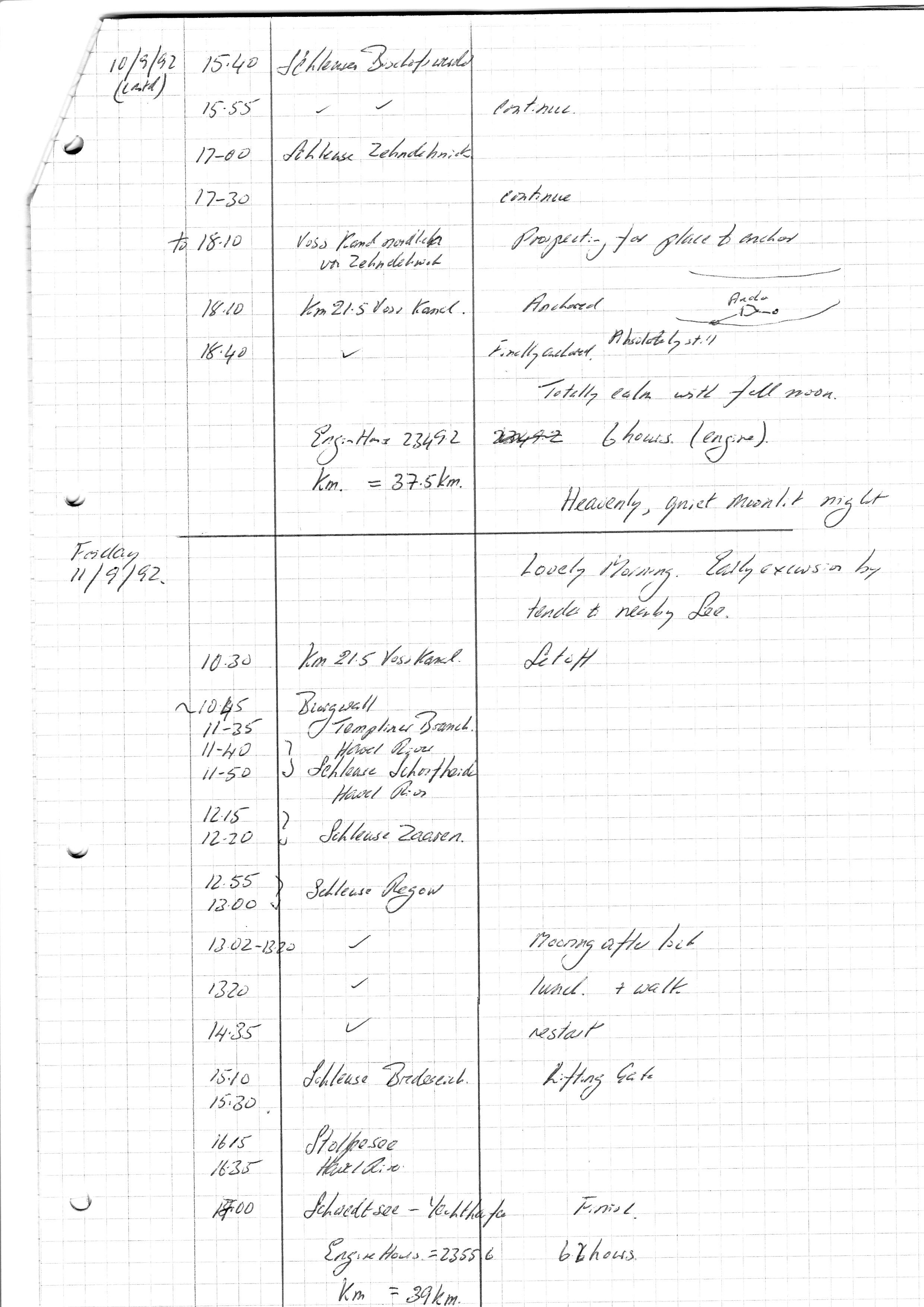 Mecklenburg_Log _19