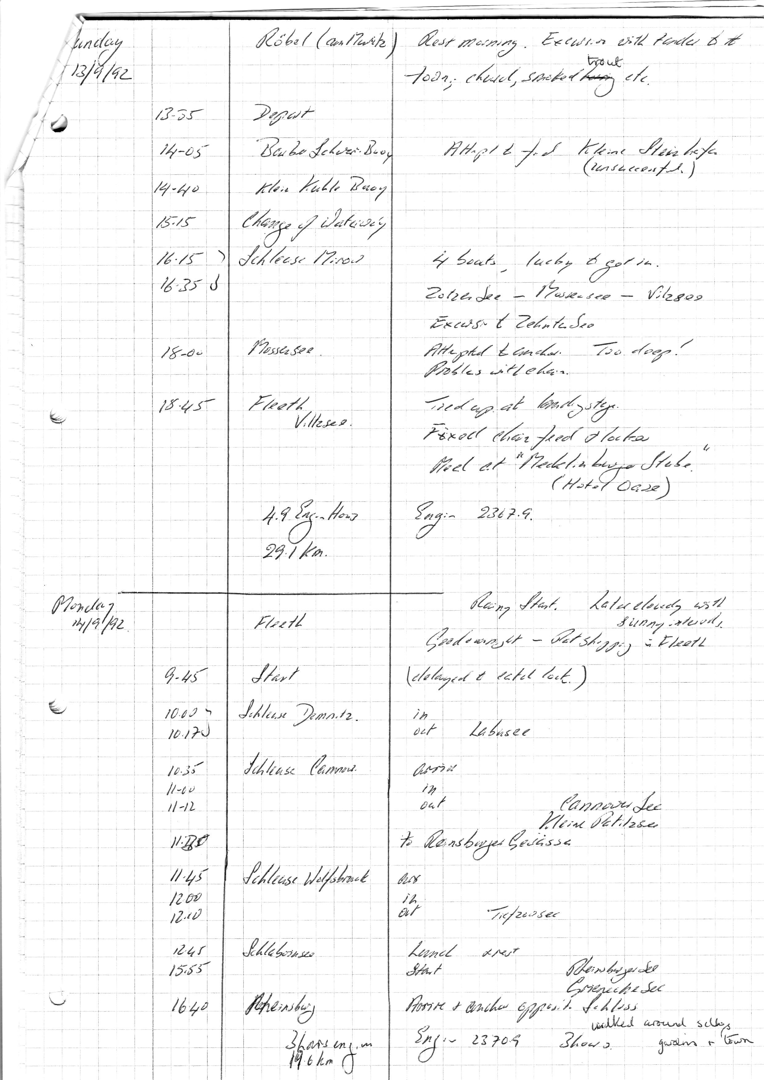 Mecklenburg_Log _23